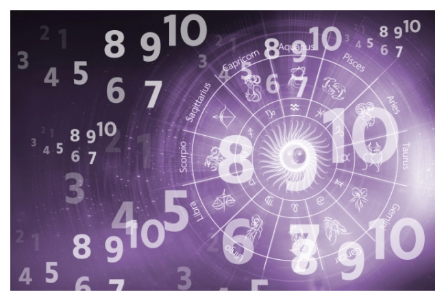 Numerology Compatibility